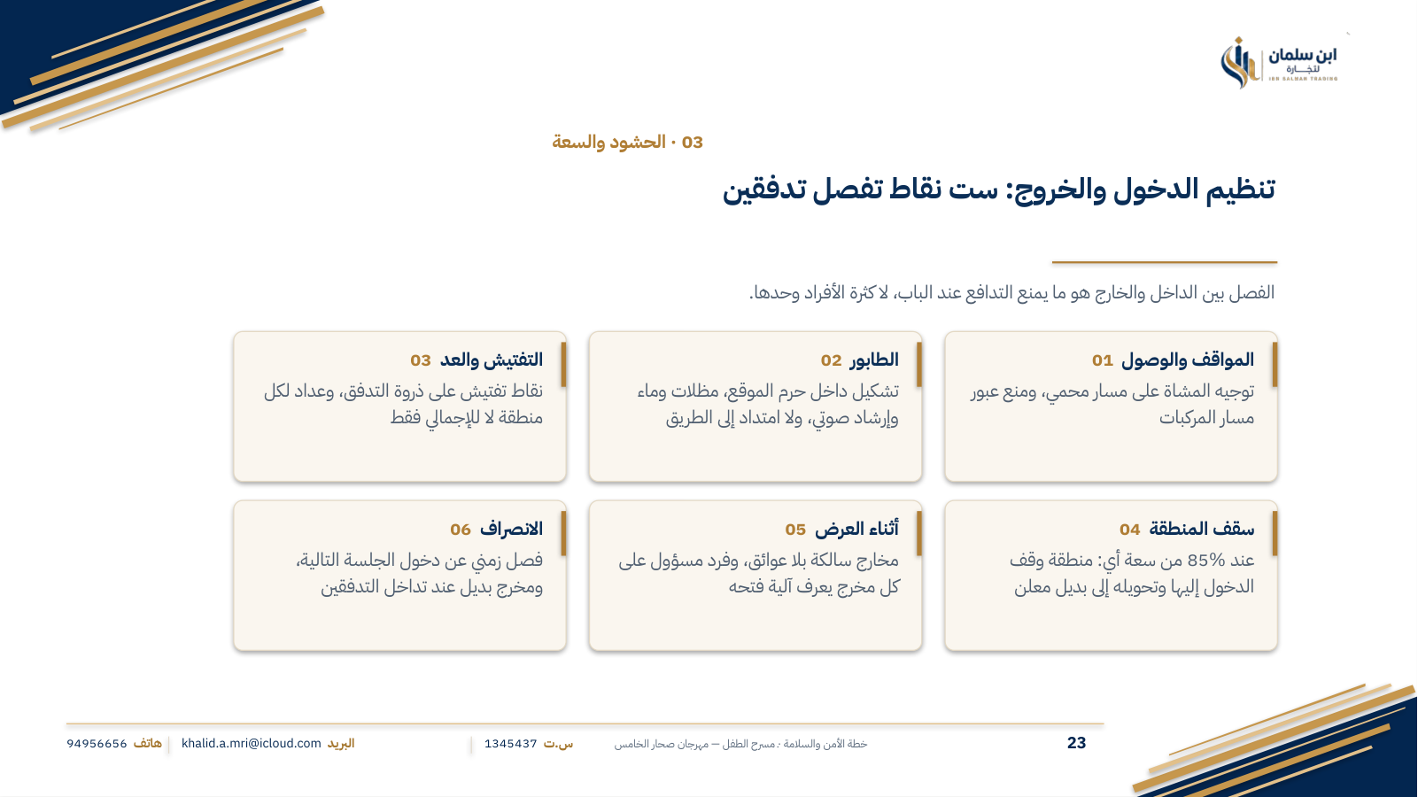 شريحة بطاقات